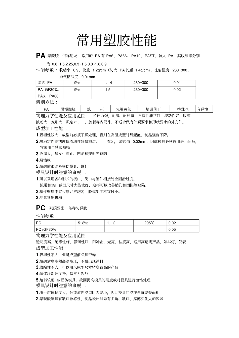 塑胶模具设计全套资料资料_第2页