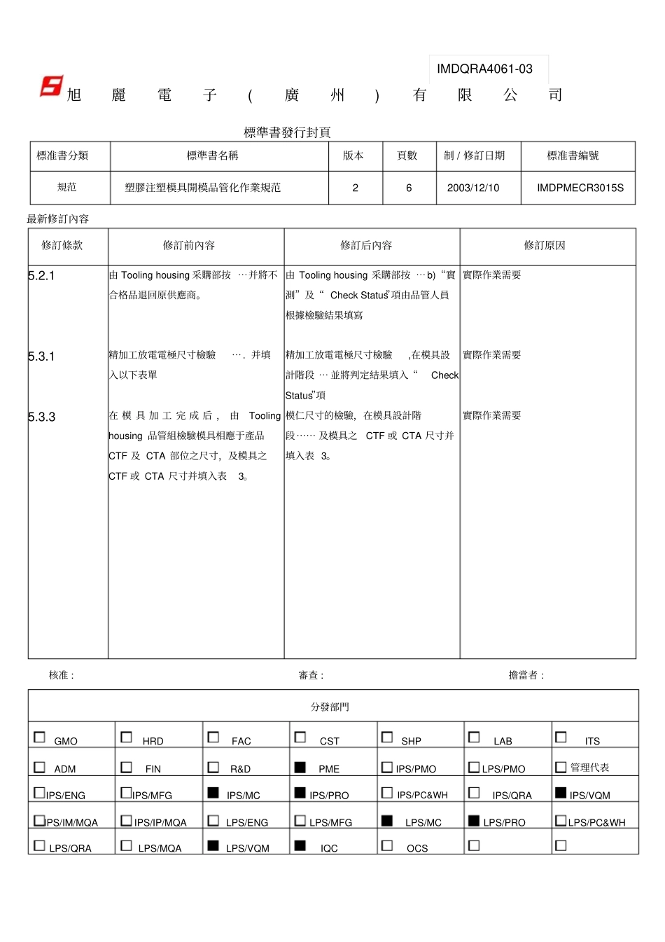 塑胶注塑模具开模品管化作业规范_第1页