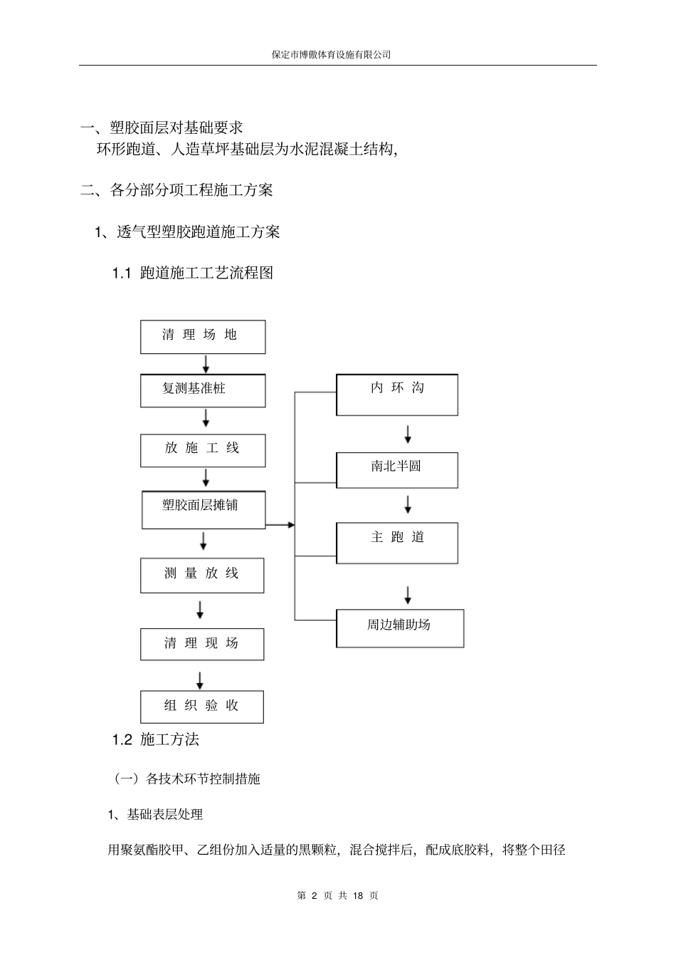 塑胶田径场设计的方案1_第2页