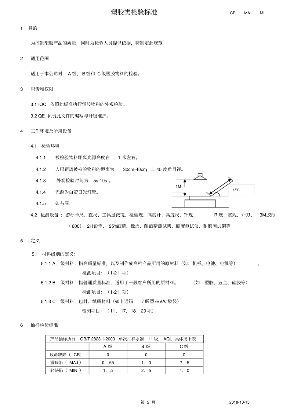 塑胶类检验标准汇总_第2页