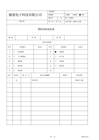 塑胶类检验标准汇总