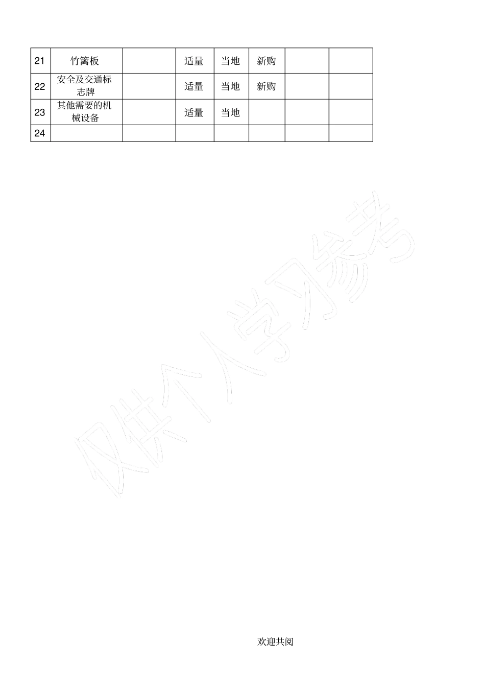 塑胶运动场施工机械设备及周转材料表_第3页
