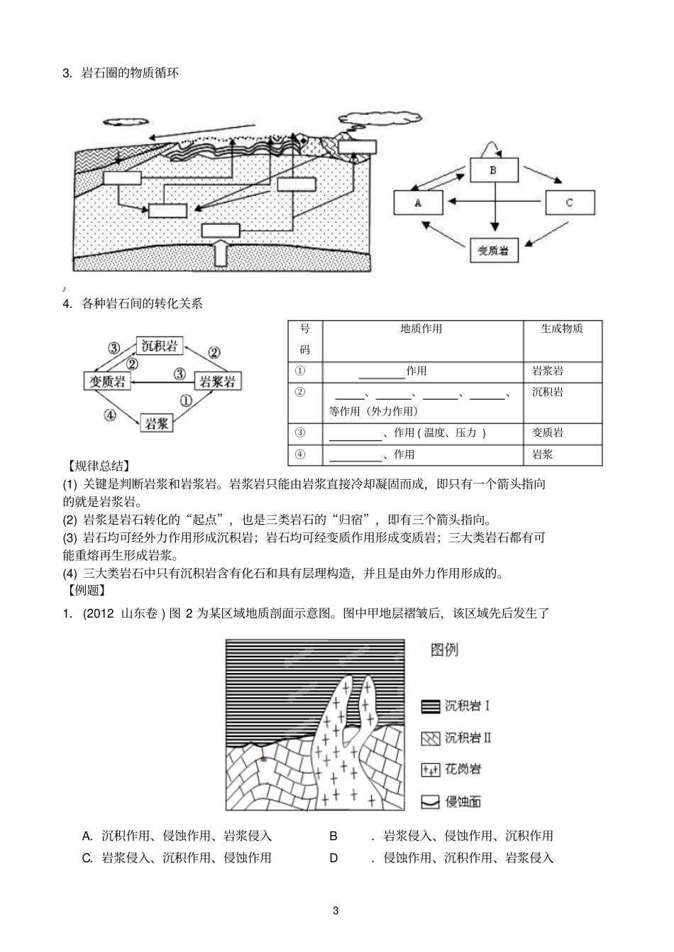 塑造地表形态的力量知识点填空汇总_第3页