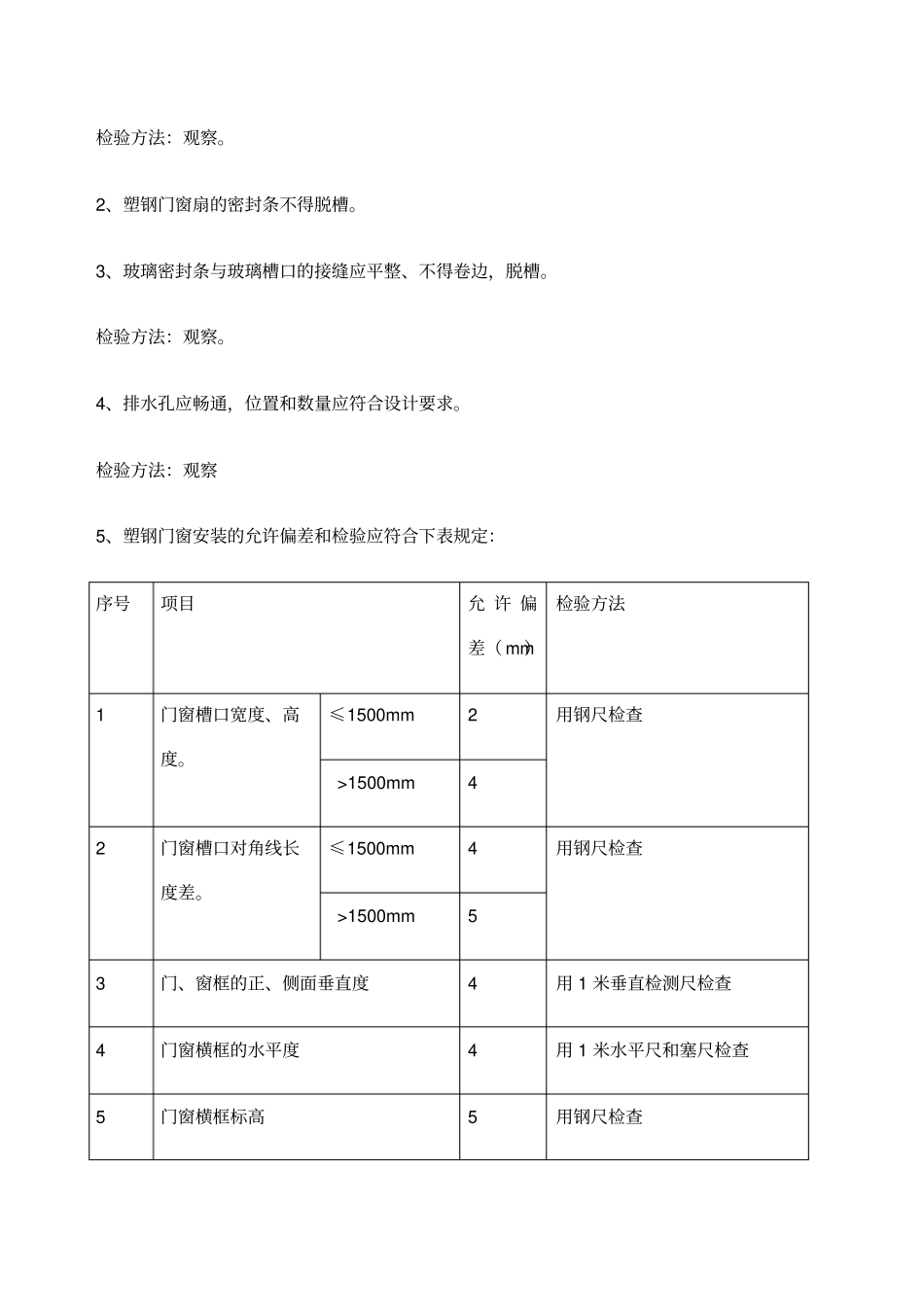 塑钢门窗制作安装验收标准_第2页