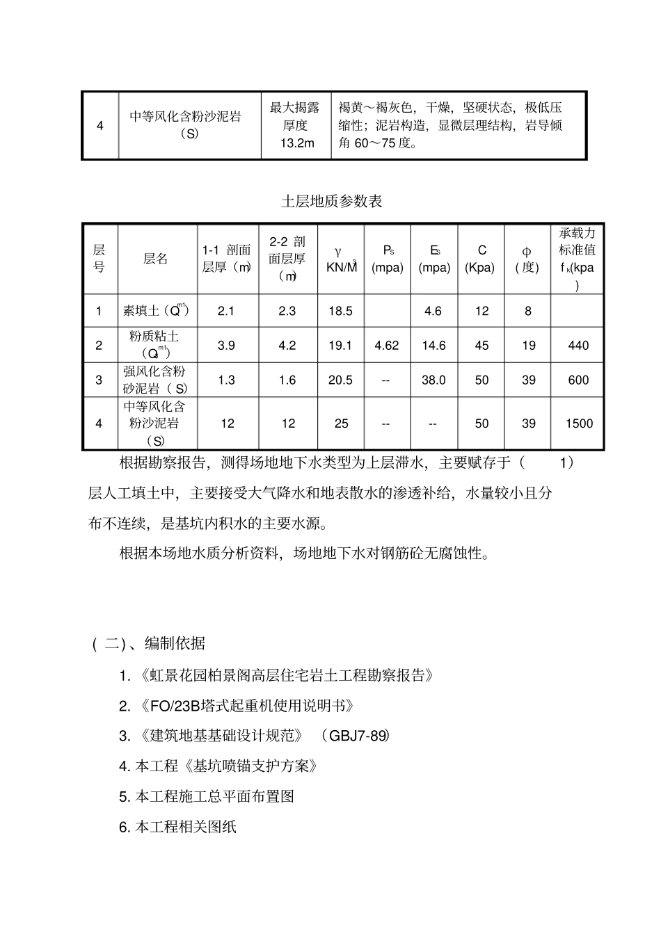 塔吊专项施工方案11_第3页