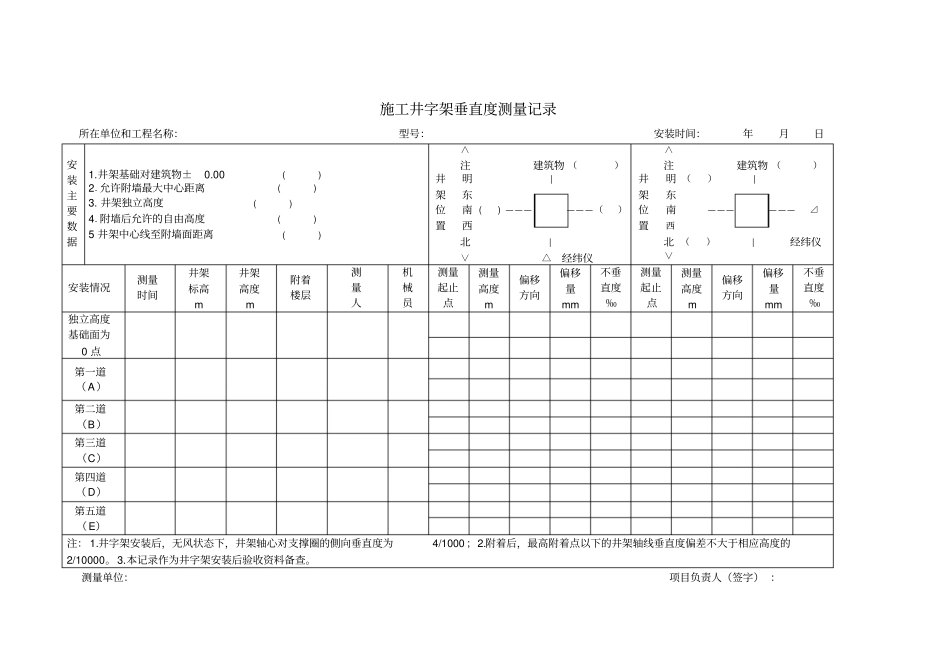 塔吊垂直度测量记录表_第2页