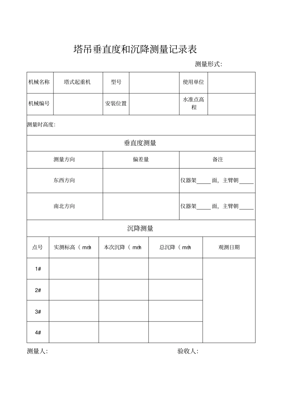 塔吊垂直度和沉降测量记录表_第1页