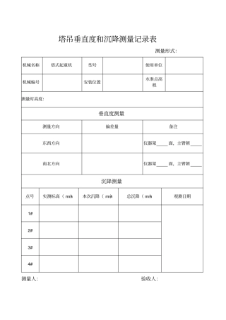 塔吊垂直度和沉降测量记录表