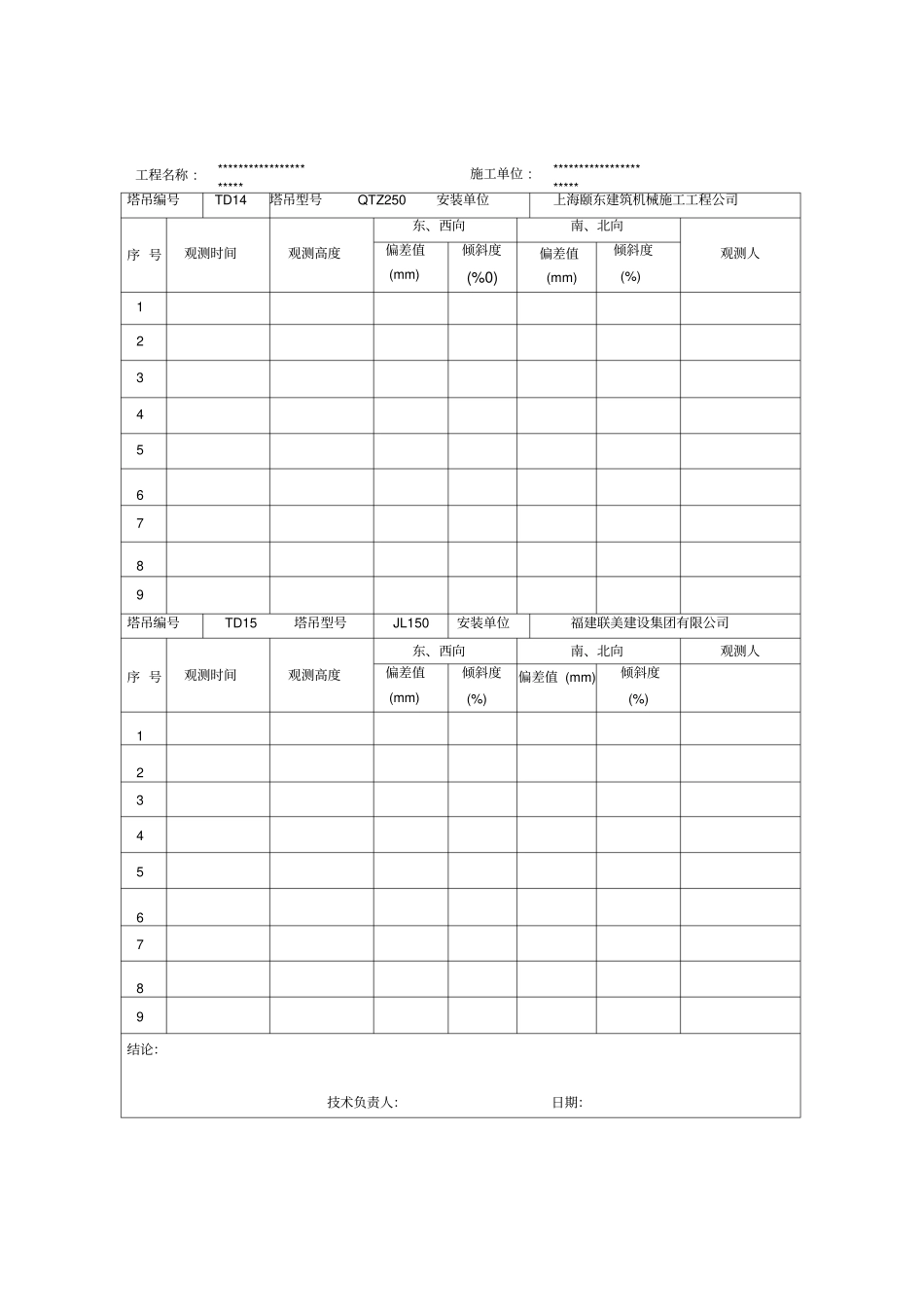 塔吊垂直度观测记录表最新版_第2页