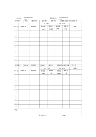 塔吊垂直度观测记录表最新版