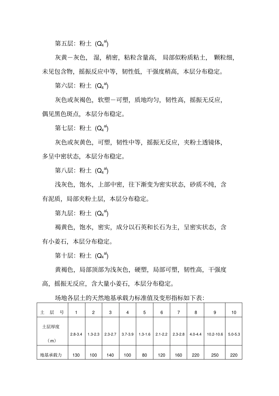 塔吊基础及安拆方案_第2页