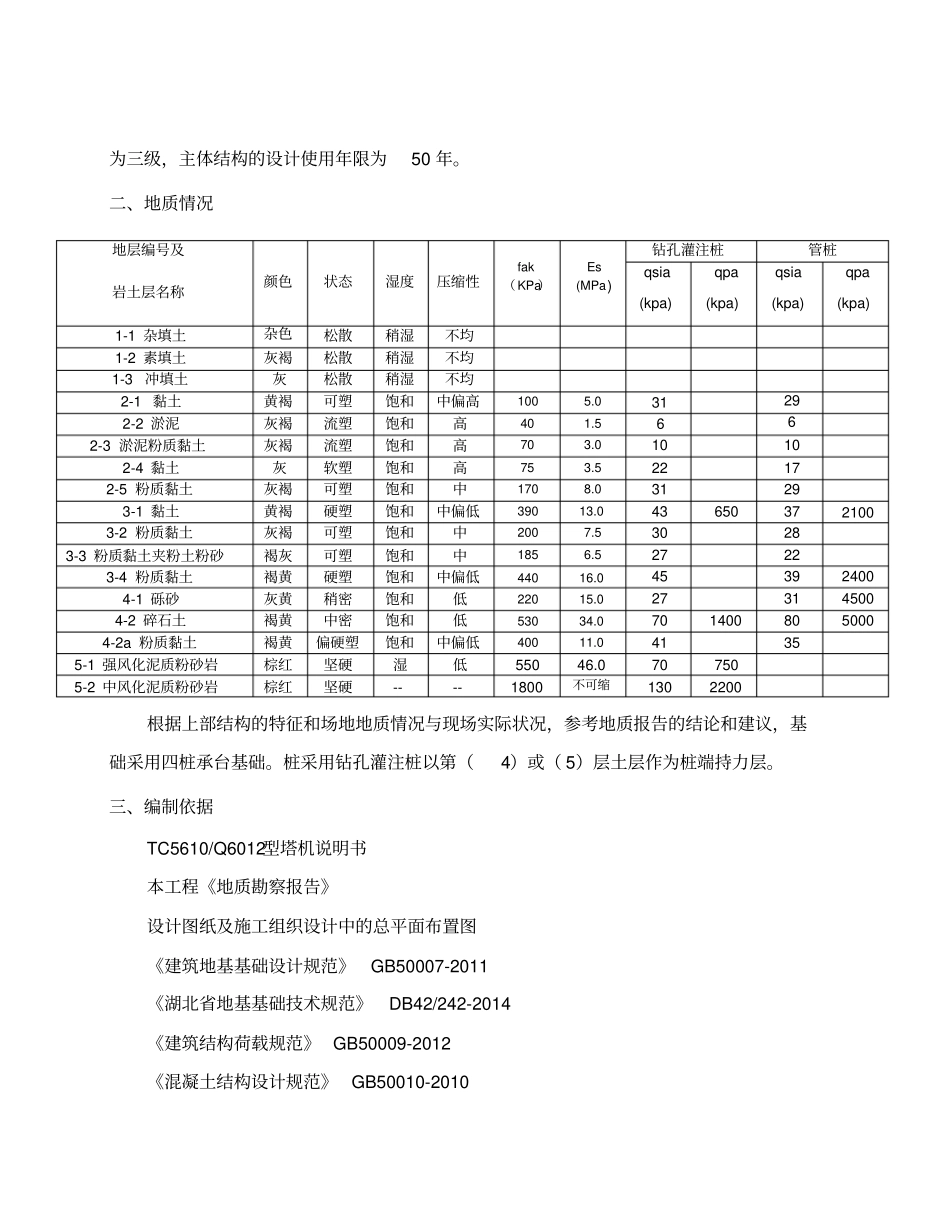 塔吊基础专项施工方案_第3页