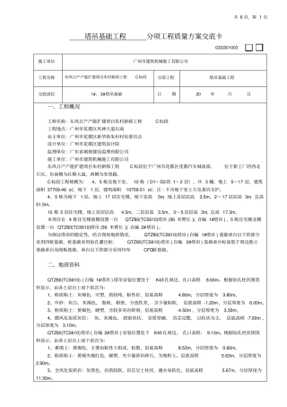 塔吊基础方案交底