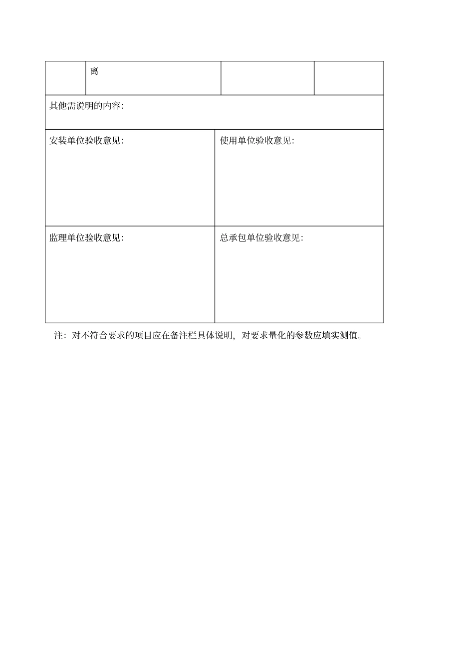 塔吊基础验收表_第2页