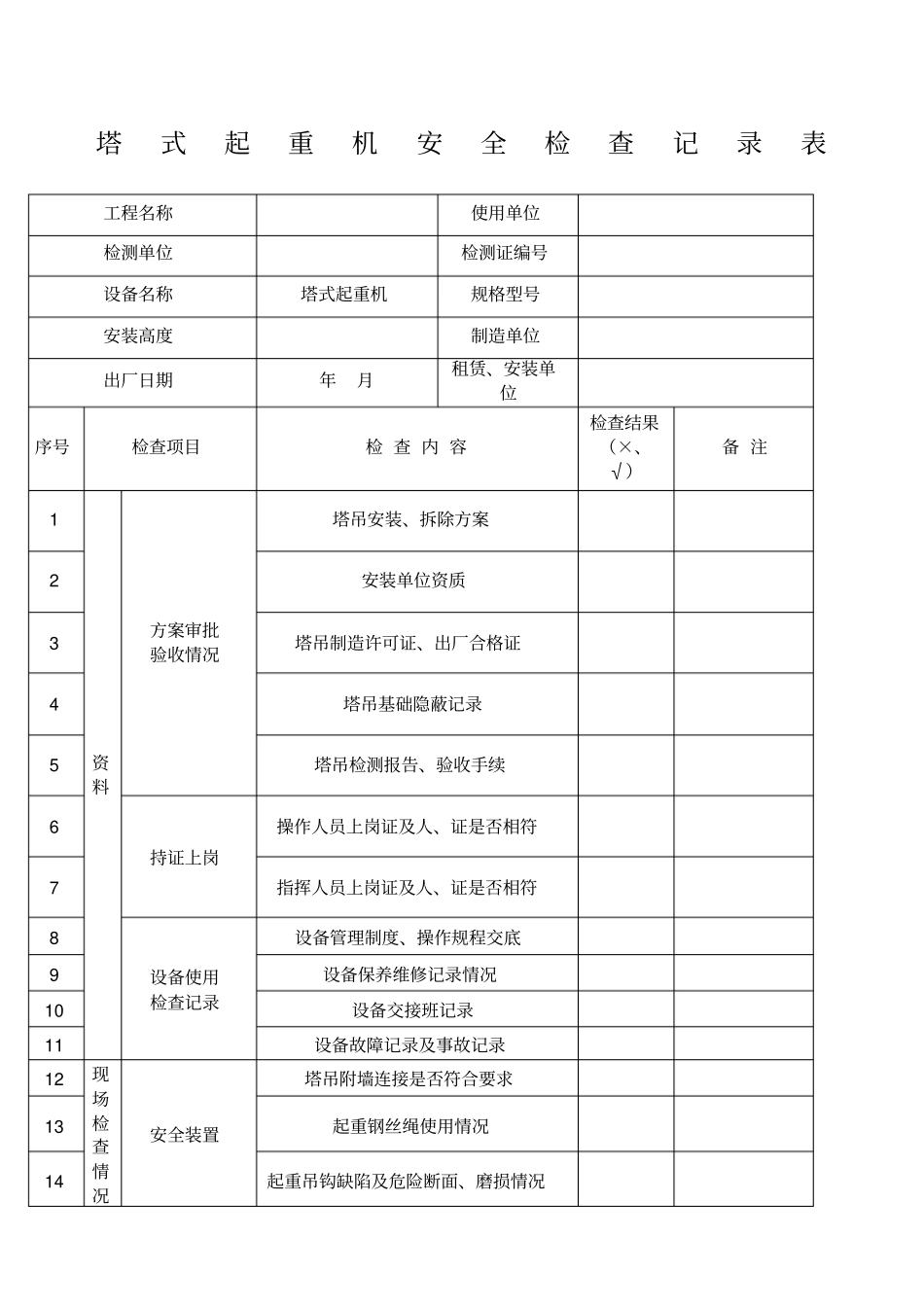 塔吊安全检查记录表标准格式范文_第1页