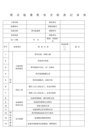 塔吊安全检查记录表标准格式范文