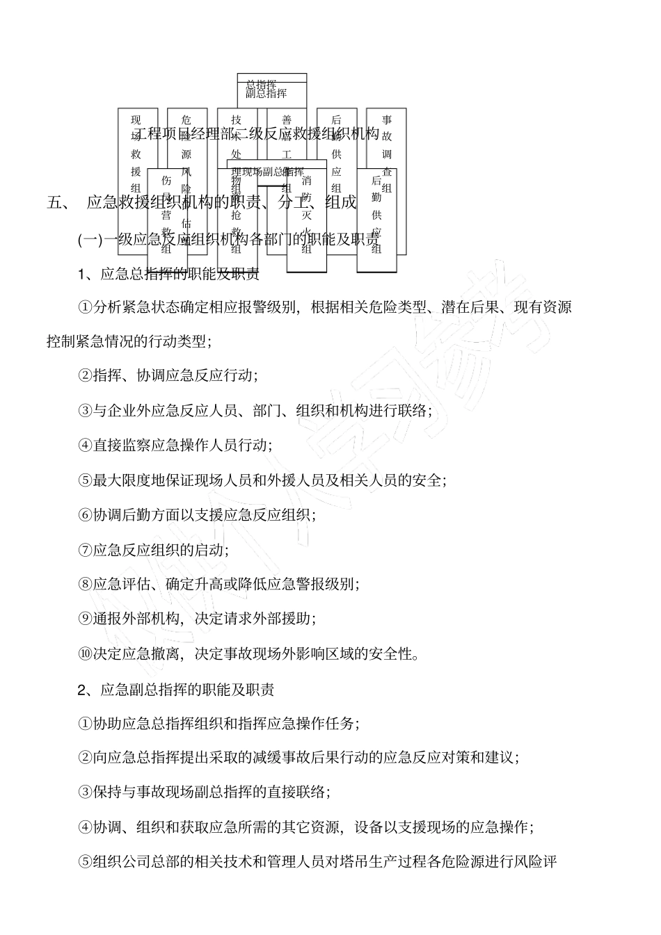 塔吊安全生产事故应急救援预案_第2页