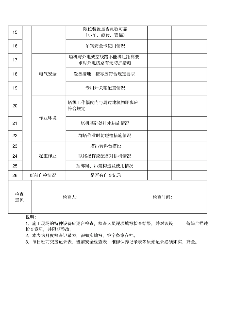塔吊安全检查记录表标准格式_第2页