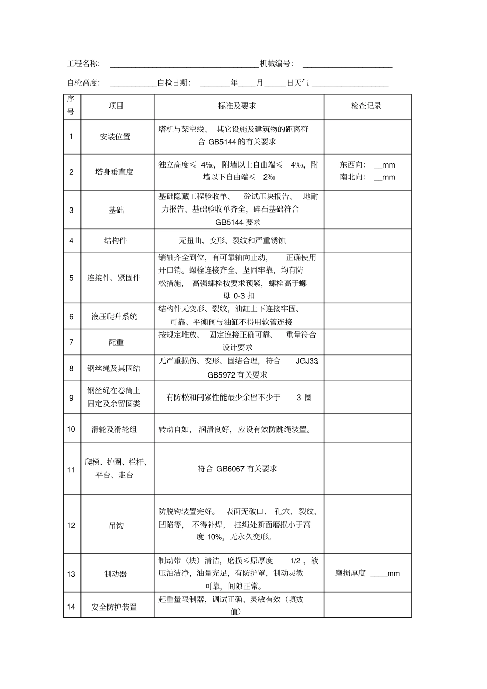 塔吊安装前检查表安装自检表基础验收报告_第3页
