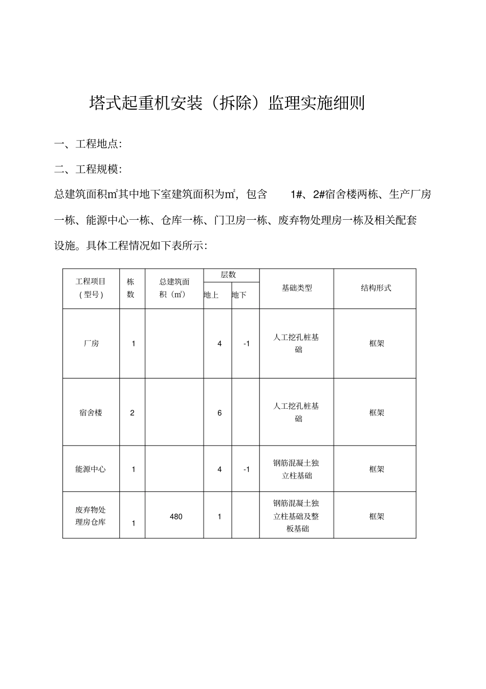 塔吊安装监理实施细则_第3页