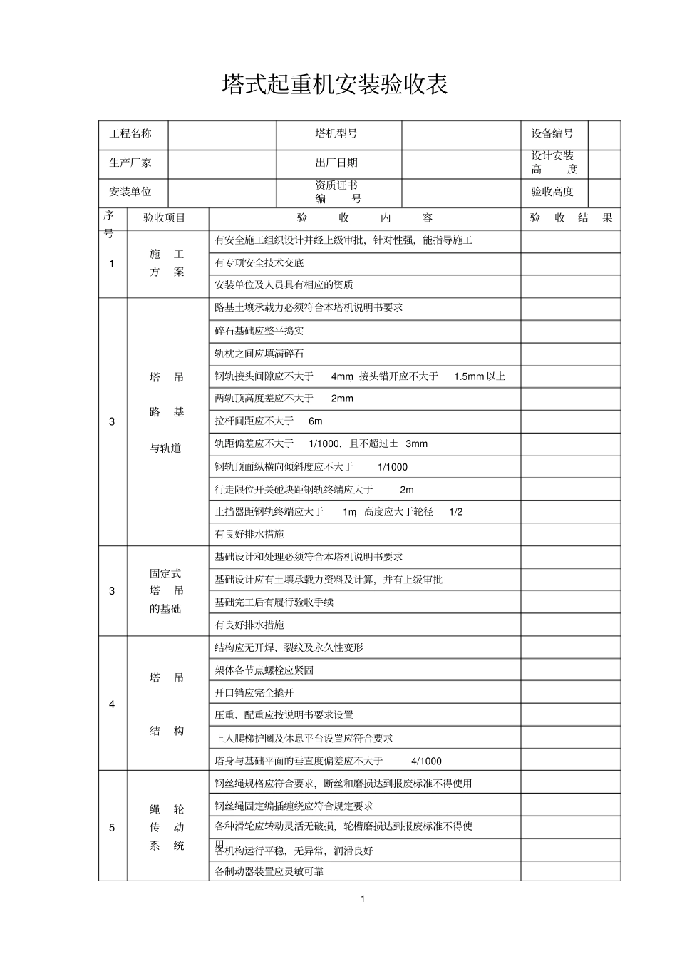 塔吊安装检查验收表_第1页