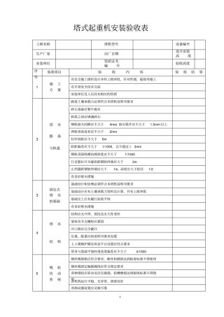 塔吊安装检查验收表