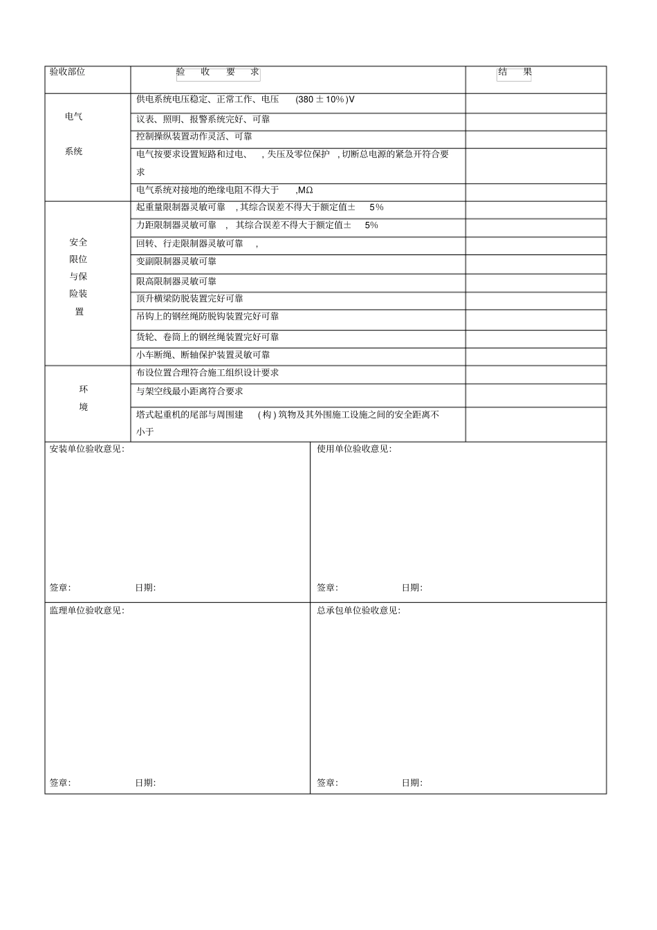 塔吊安装联合验收表_第2页