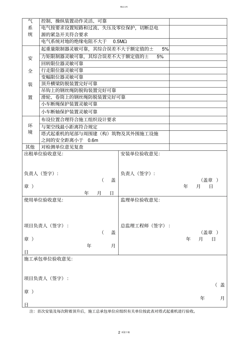 塔吊安装验收记录表_第2页