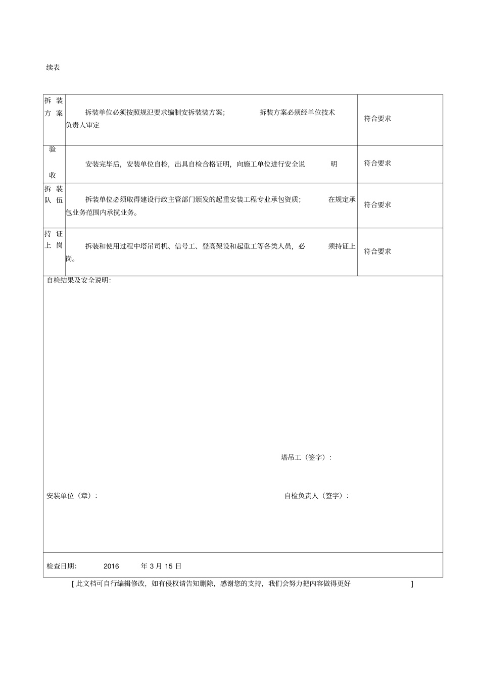 塔吊安装自检合格证明_第2页