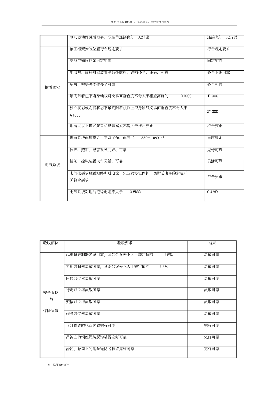 塔吊安装验收记录表06960_第2页