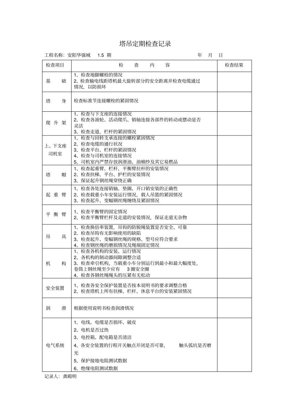 塔吊定期检查及维修保养记录1_第1页