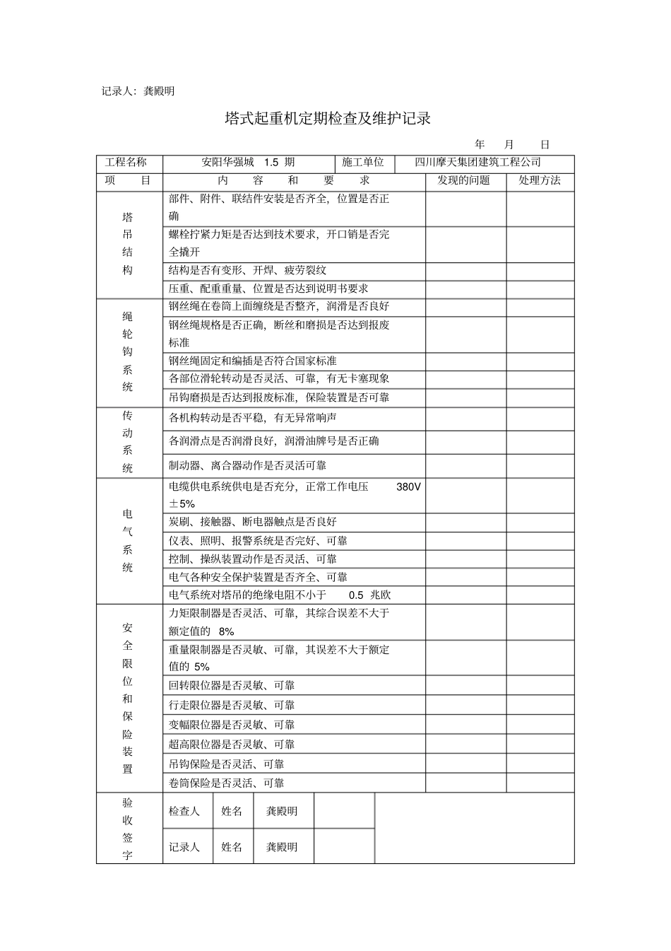塔吊定期检查及维修保养记录1_第3页