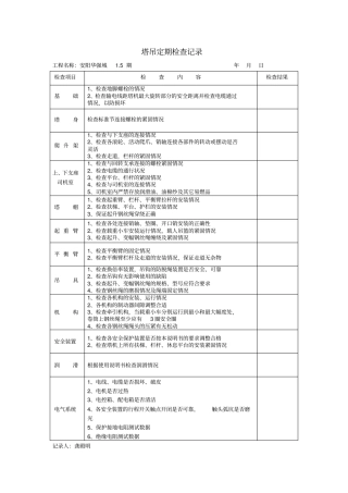 塔吊定期检查及维修保养记录1