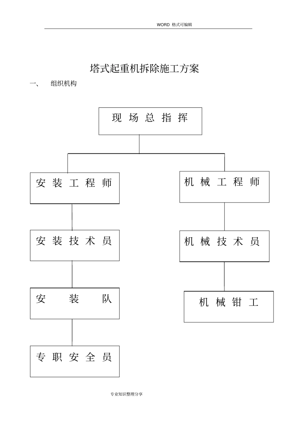 塔吊拆除安全技术交底大全_第2页