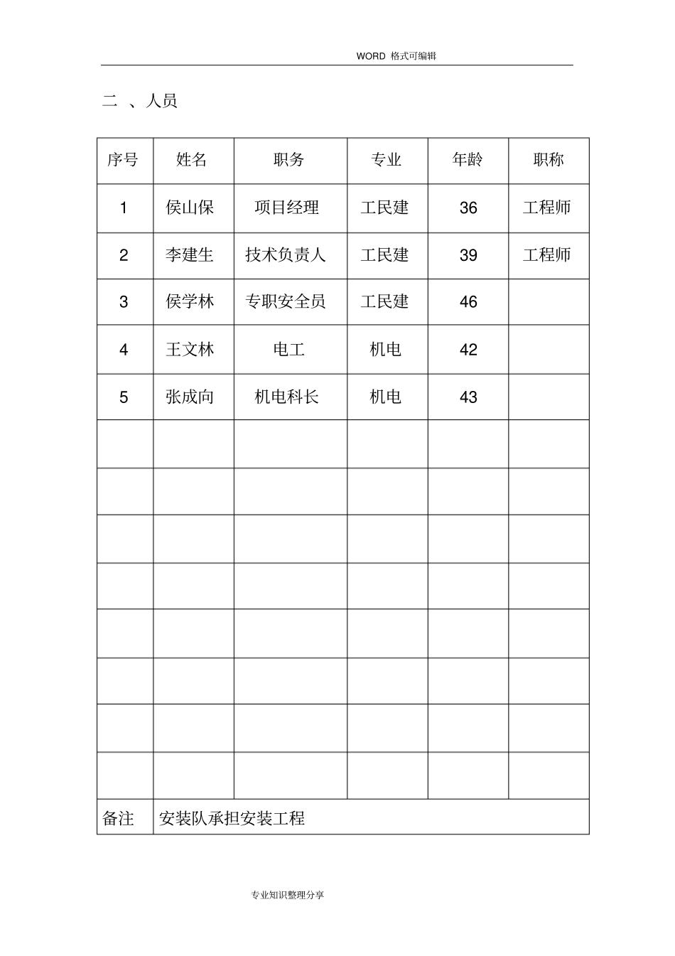 塔吊拆除安全技术交底大全_第3页
