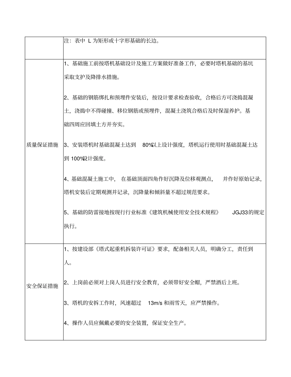 塔吊施工技术交底_第3页