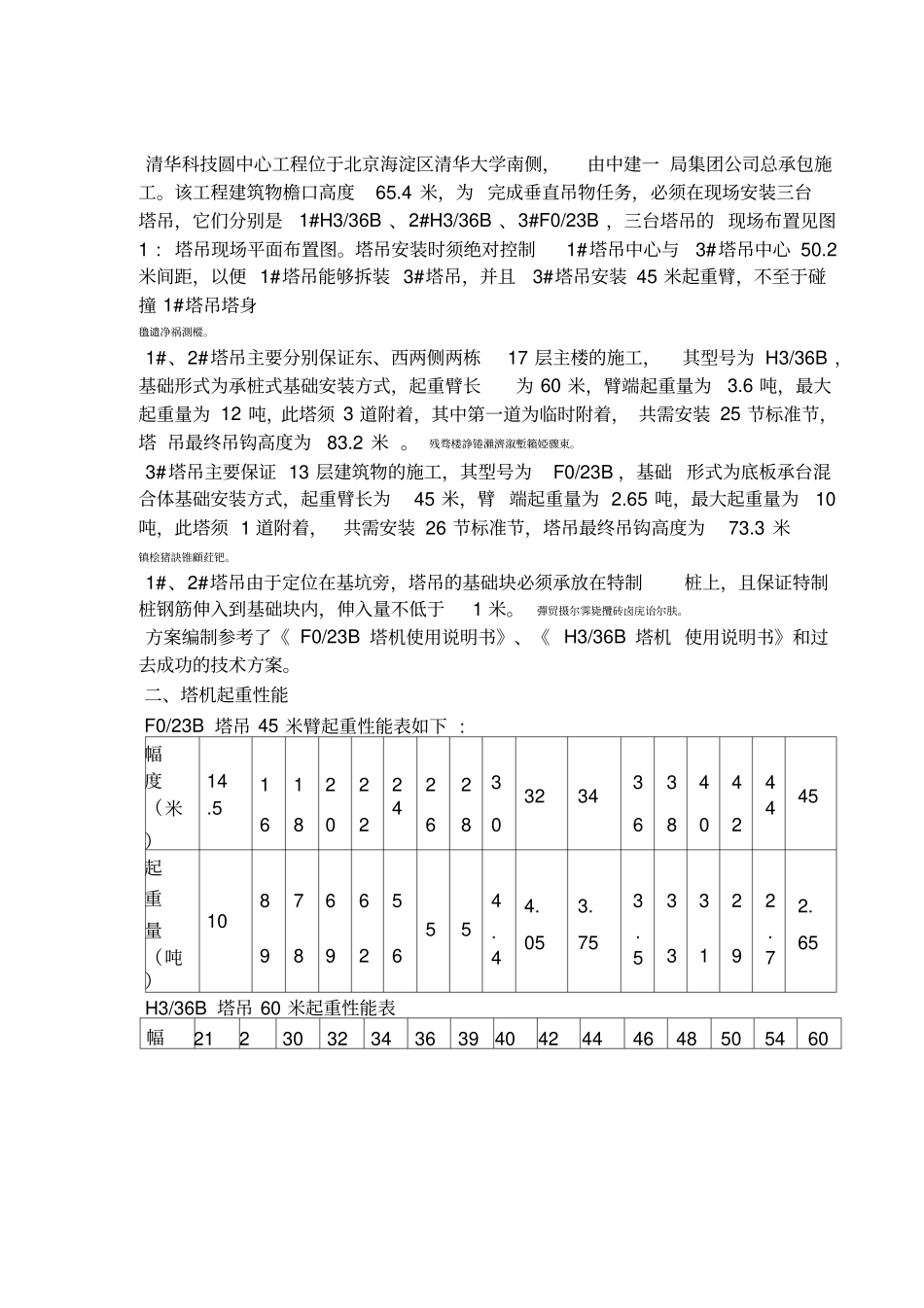 塔吊施工方案_第2页