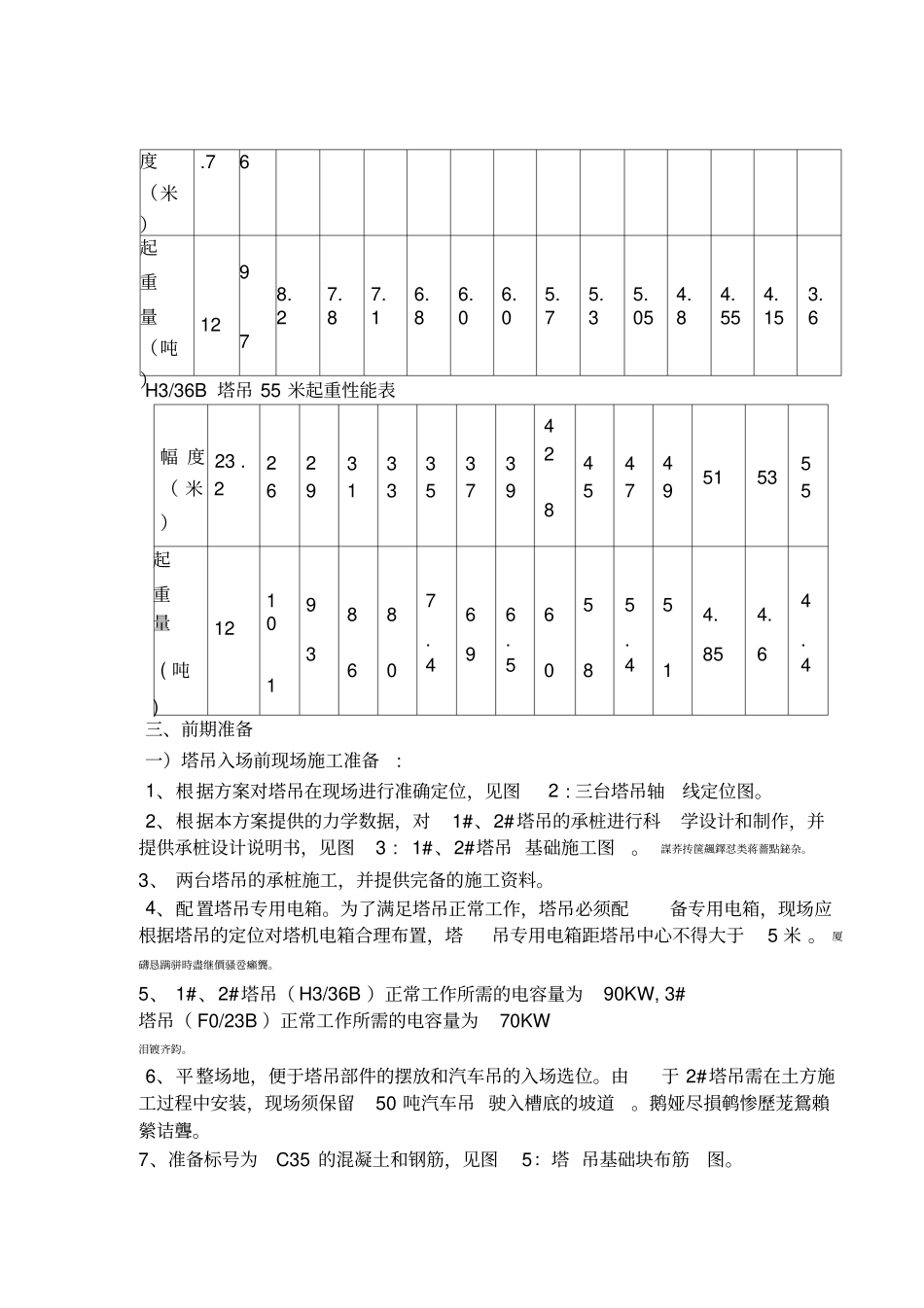 塔吊施工方案_第3页