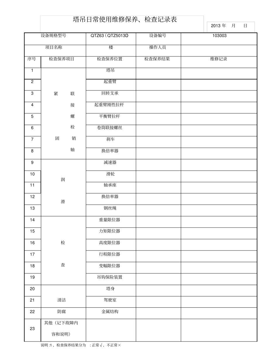 塔吊日常使用维修保养、检查记录表_第3页