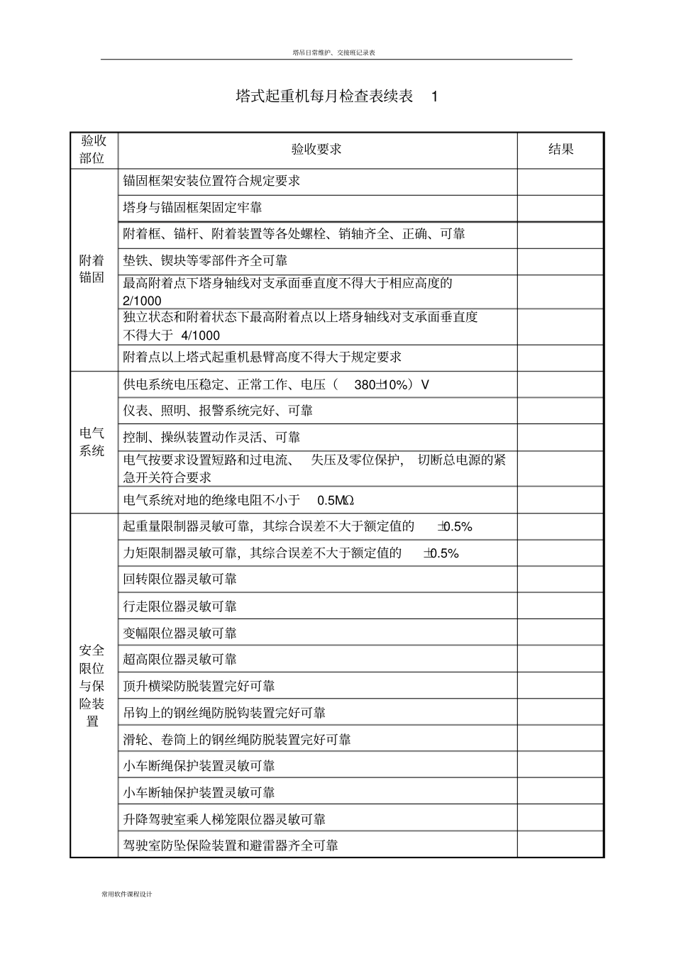 塔吊月检表新_第2页