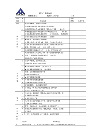 塔吊日常检查表