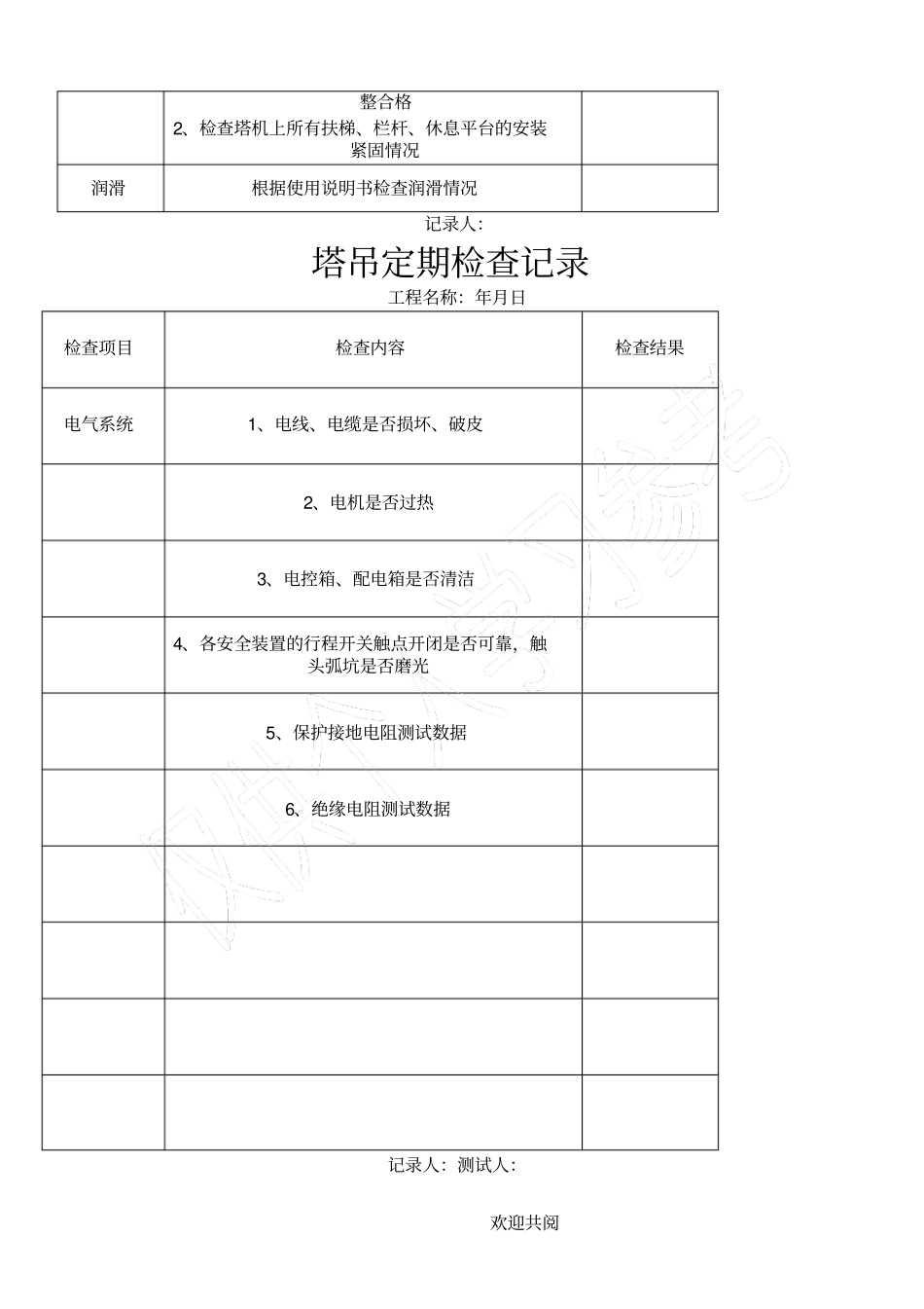 塔吊检查记录表最全_第2页