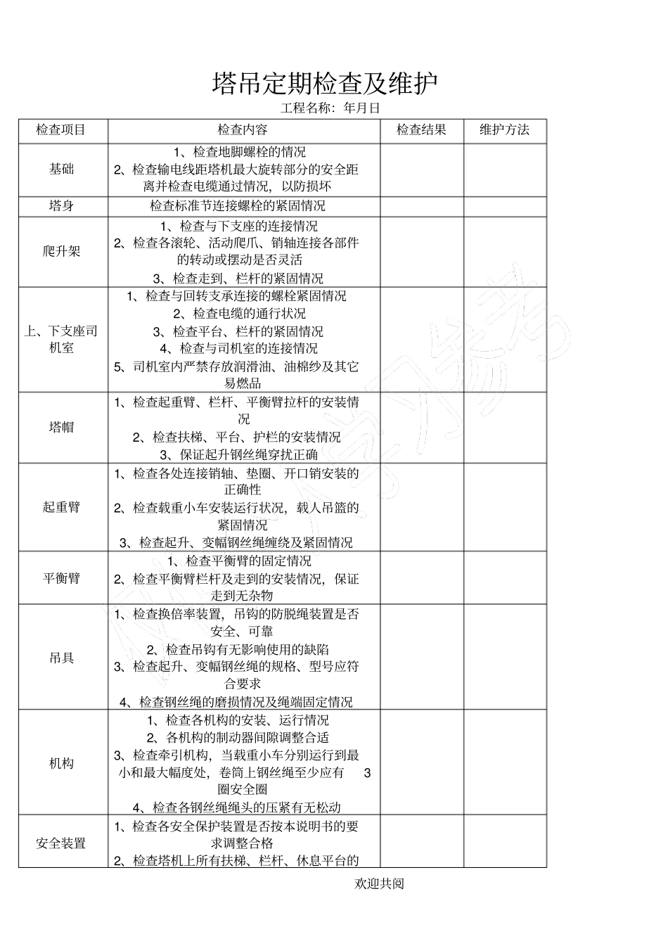 塔吊检查记录表最全_第3页