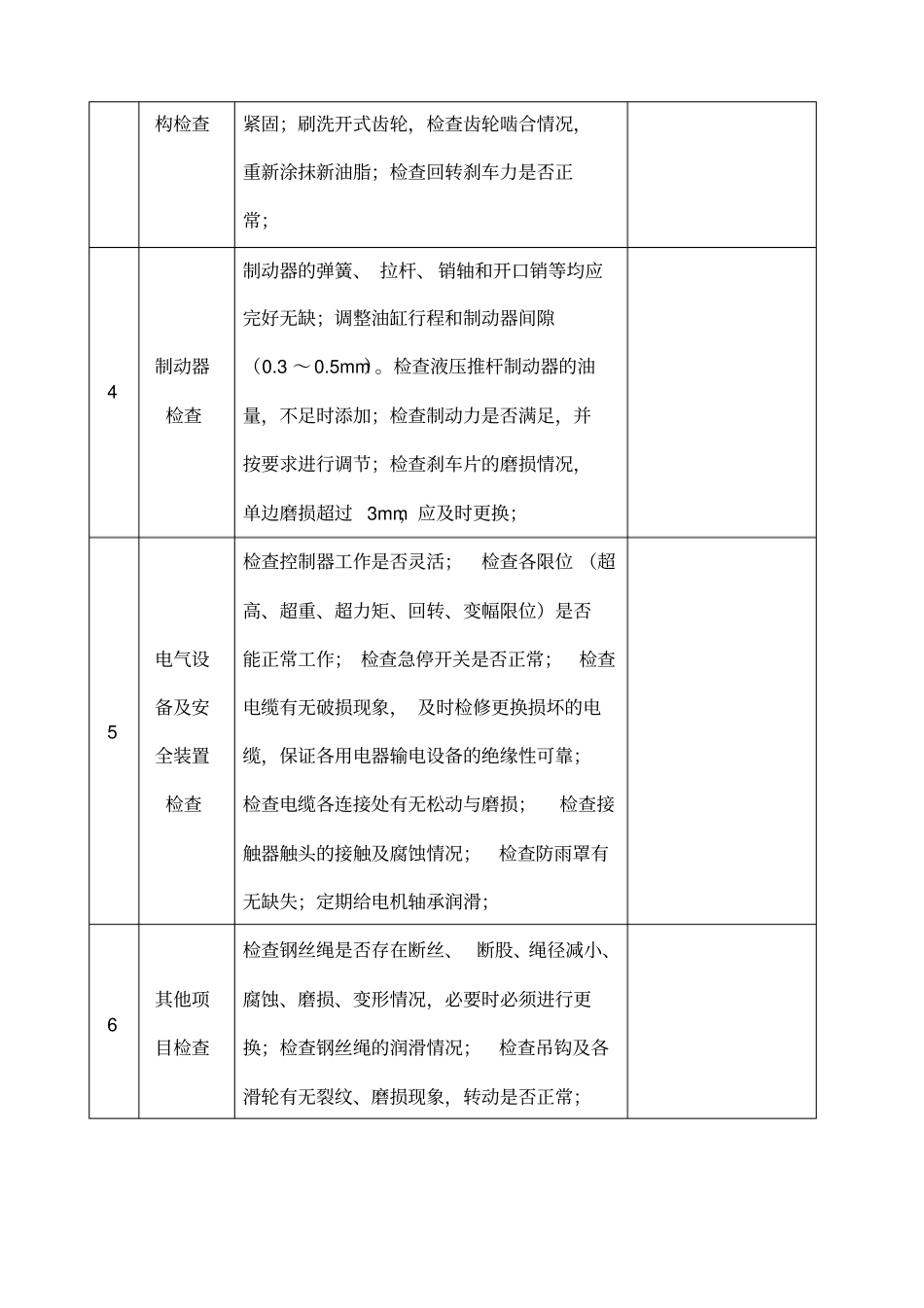 塔吊每定期维修保养记录表_第2页