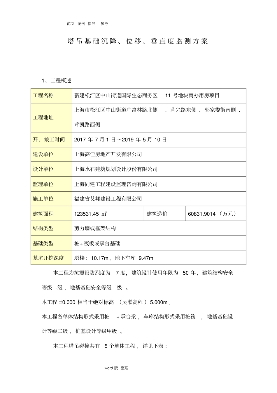 塔吊监测方案标准版_第3页
