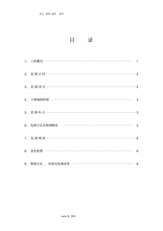 塔吊监测方案标准版
