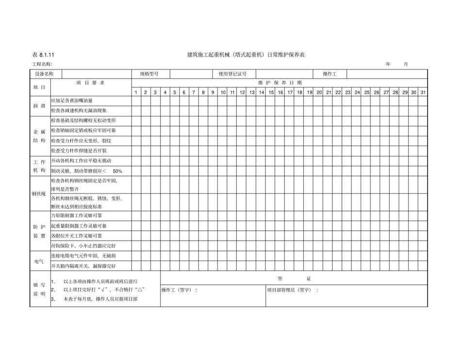 塔吊维修保养记录_第2页