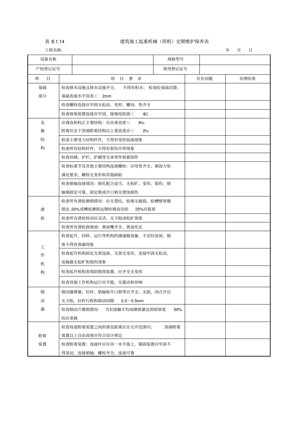 塔吊维修保养记录_第3页