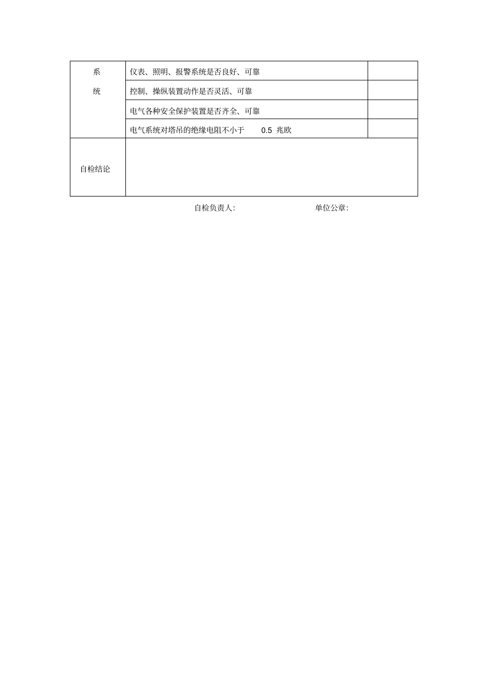 塔吊自检报告表格_第2页
