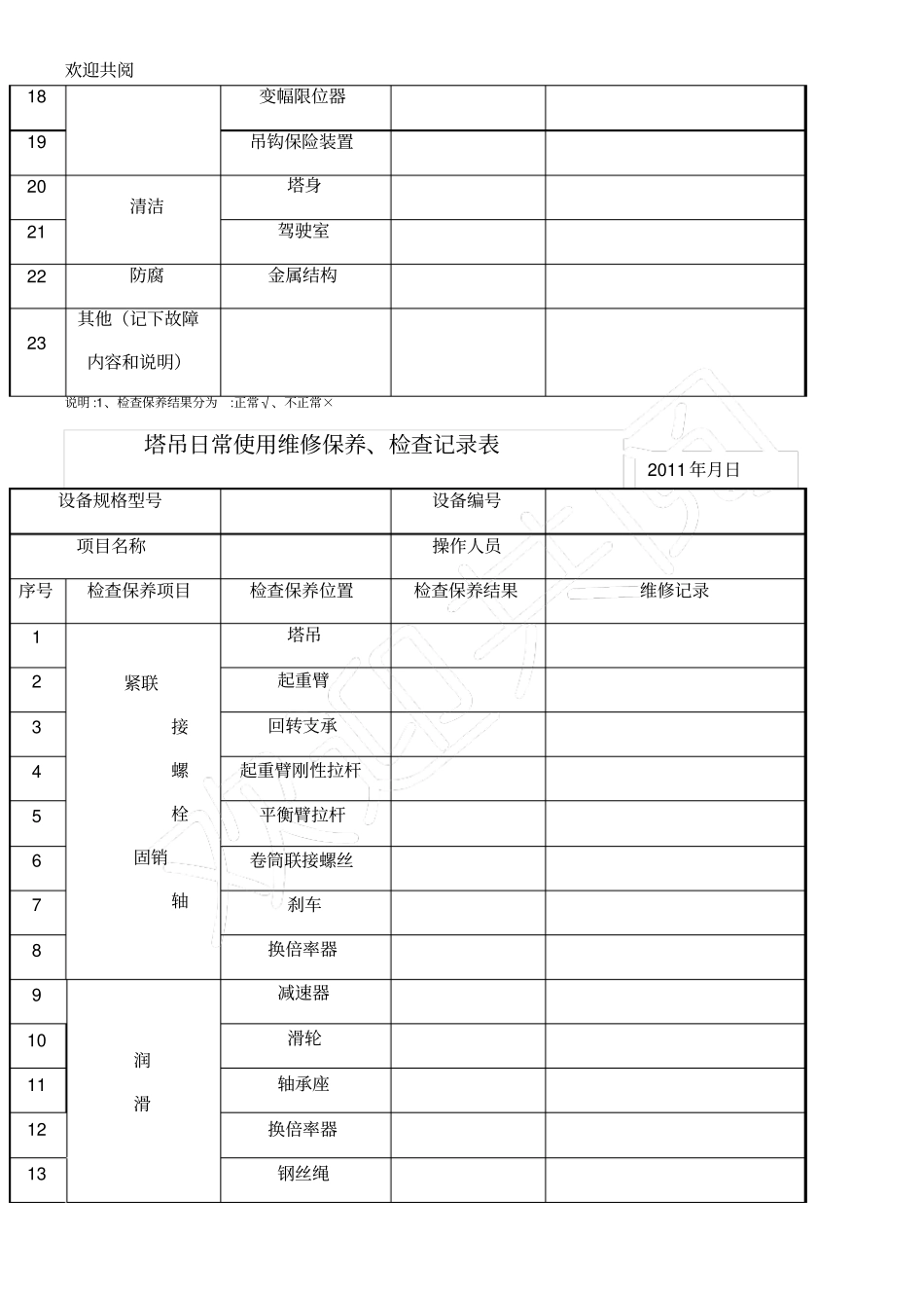 塔吊维修保养检查记录_第3页